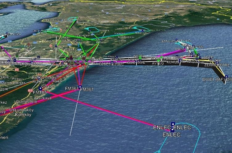 Airline & Airport Performance Solution