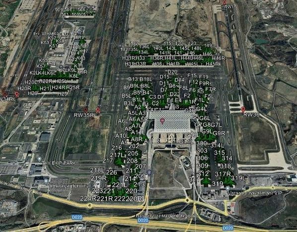 Airline & Airport Performance Solution